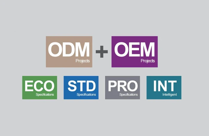 The OEMODM Service Patterns The OEMODM Service Patterns
