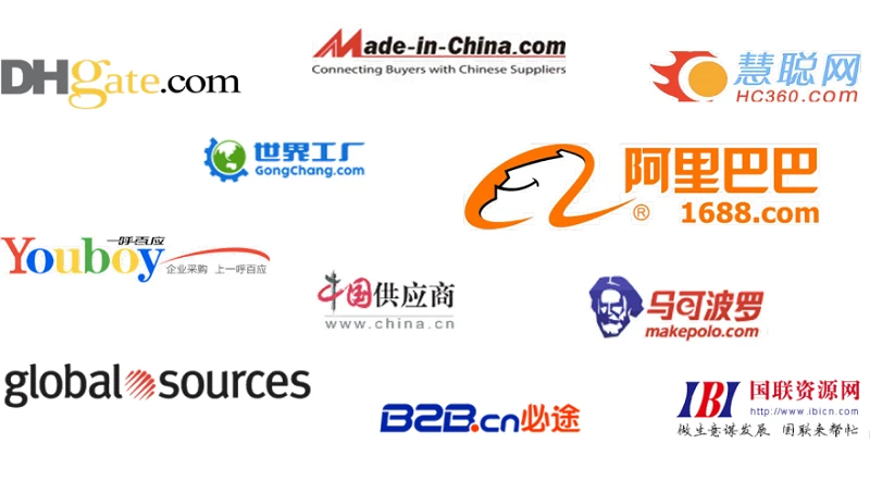 Chinas Popular B2B Platforms